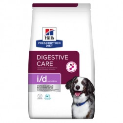 PD CANINE I/D SENSITIVE