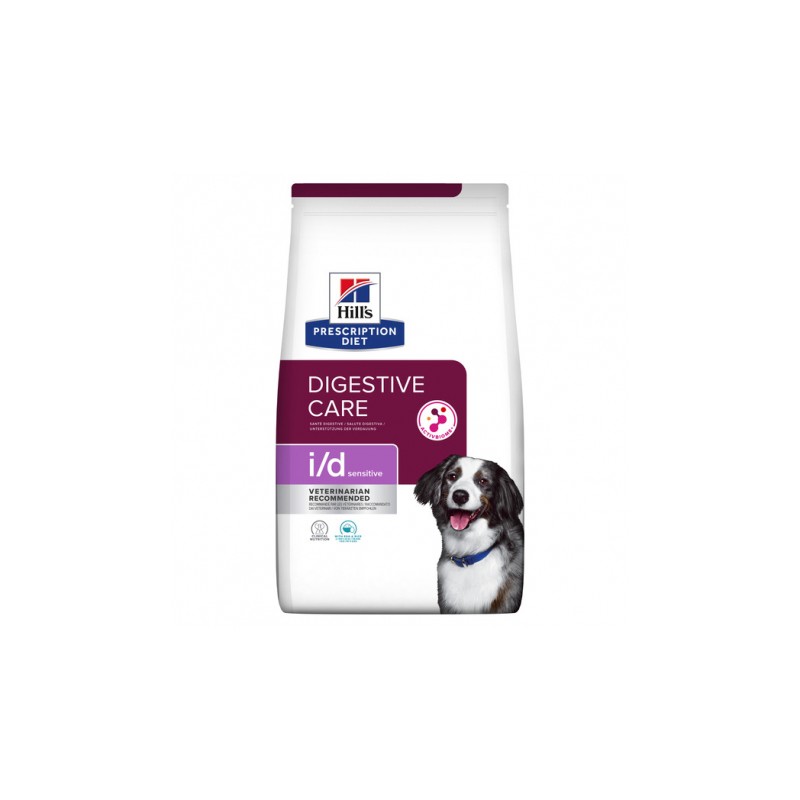 PD CANINE I/D SENSITIVE