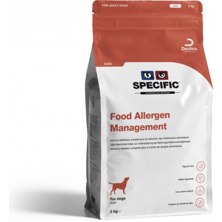 Specific Food Allergen Mangement Hy