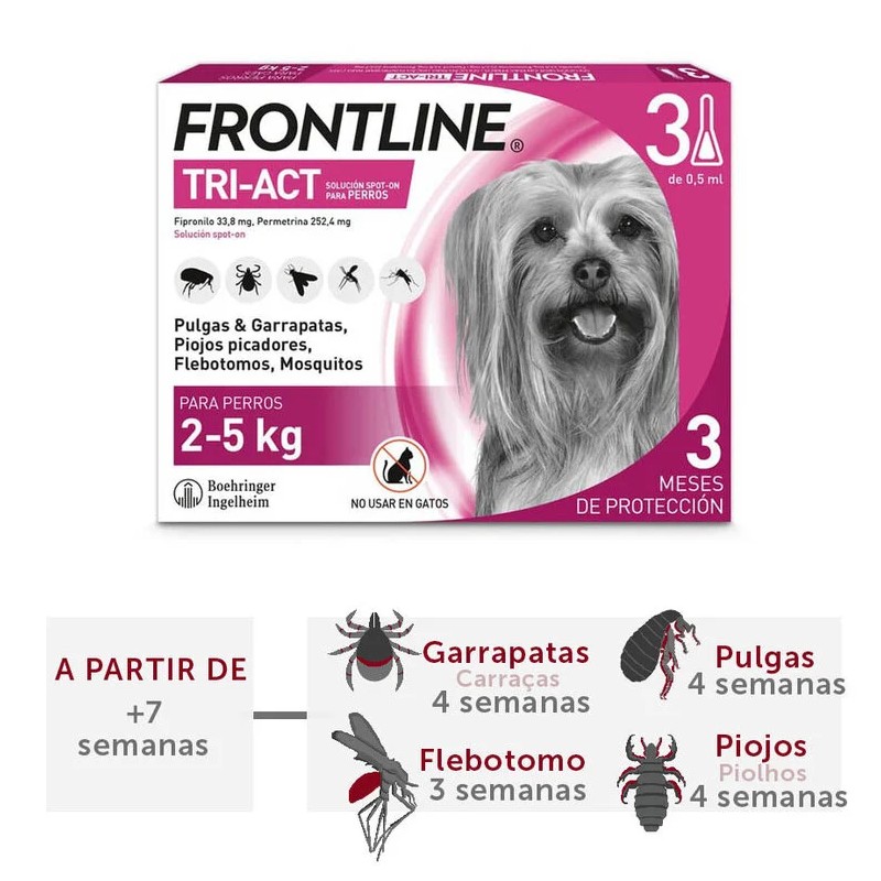 Frontline Tri-Act Frontline Tri-Act