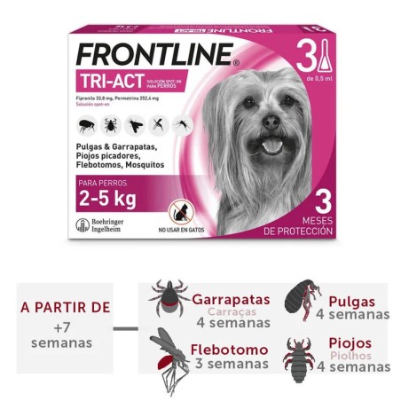 Frontline Tri-Act