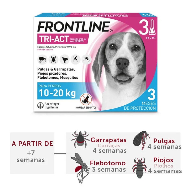 Frontline Tri-Act Frontline Tri-Act