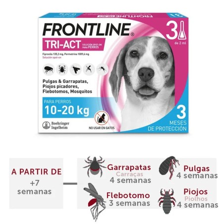 Frontline Tri-Act