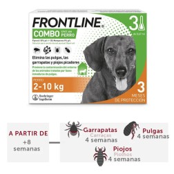 Frontline Combo perros