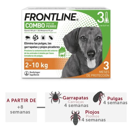 Frontline Combo perros