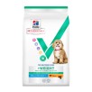 VE CANINE WEIGHT/NEUT ADULT RAZ PEQ/MINI POLLO VE CANINE WEIGHT/NEUT ADULT RAZ PEQ/MINI POLLO