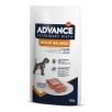 ADVANCE VET CANINE WEIGHT BALANCE POUCH 150GR