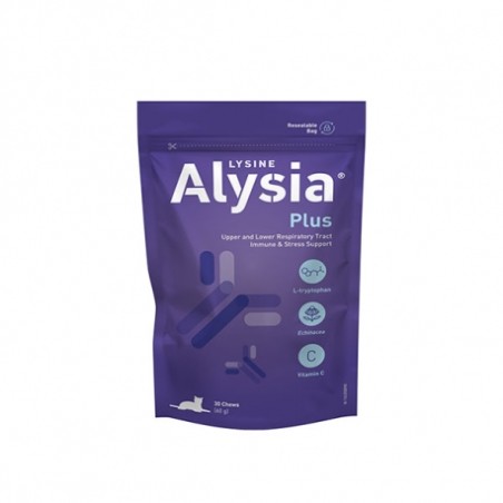 ALYSIA® Plus