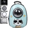 Mochila para gatos
