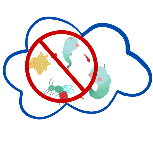 Antiparasitarios