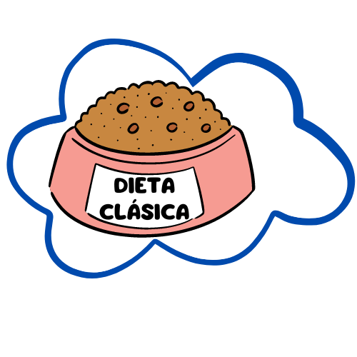 Dieta Clásica